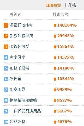 阿里巴巴1688袜子批发怎么选,1688袜子批发厂家