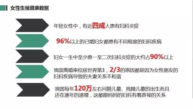 保护秘密花园益生菌,守护秘密花园益生菌