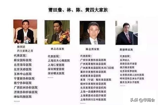 华商会谈2018,华商会谈