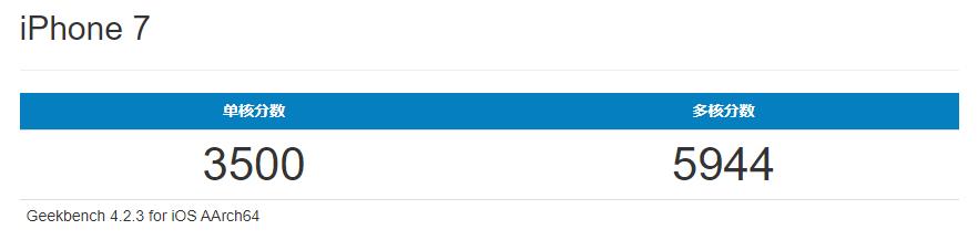 iphone7比iphone8的价格低多少,iphone7美版价格表