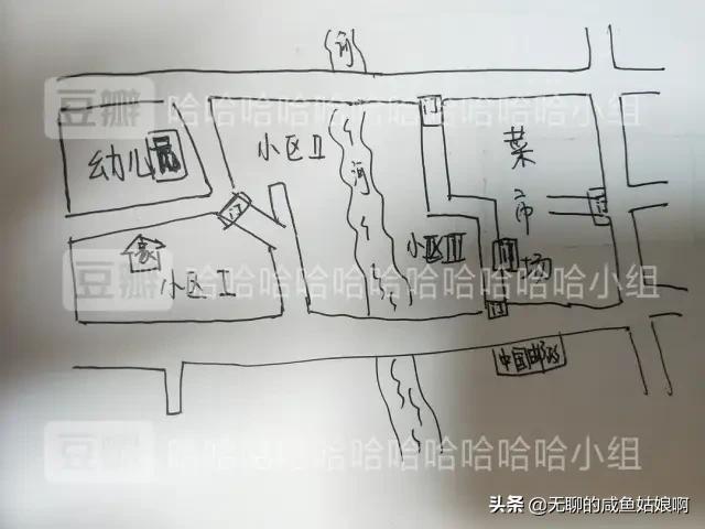 我收的不是快递是笑话哈哈哈哈哈哈