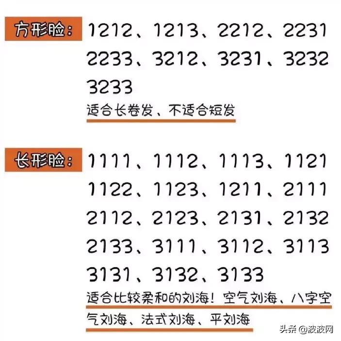 3秒测出最好看的发型,三十秒测出适合什么发型