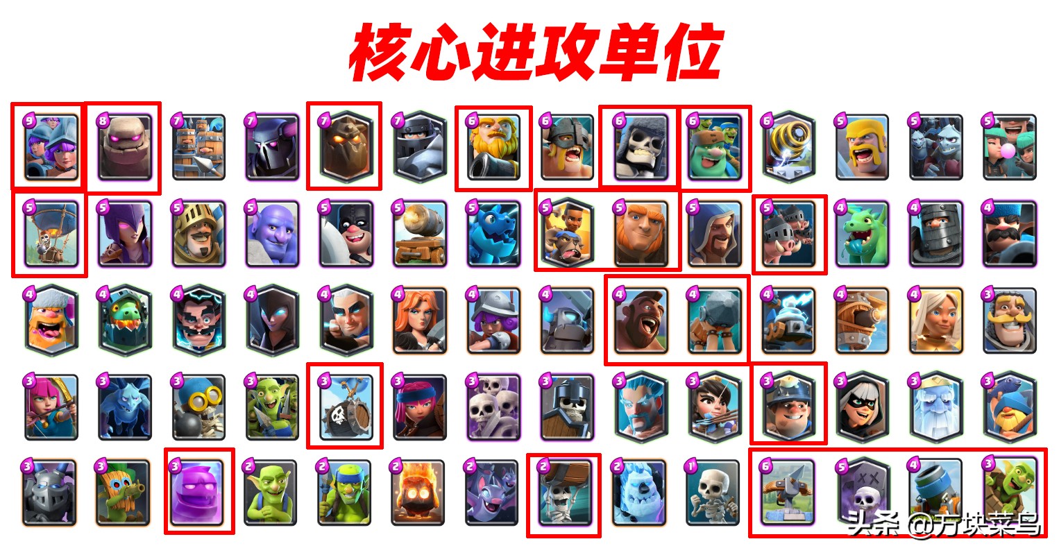 皇室战争小费卡组挑战最后的宝箱,皇室战争小费挑战卡组推荐