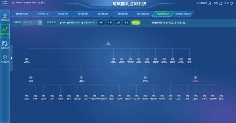 中建八局机场项目中标,广安体育馆中建八局中标