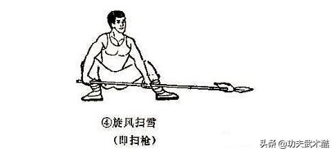 杨家枪三十六式演练,四大名枪杨家枪