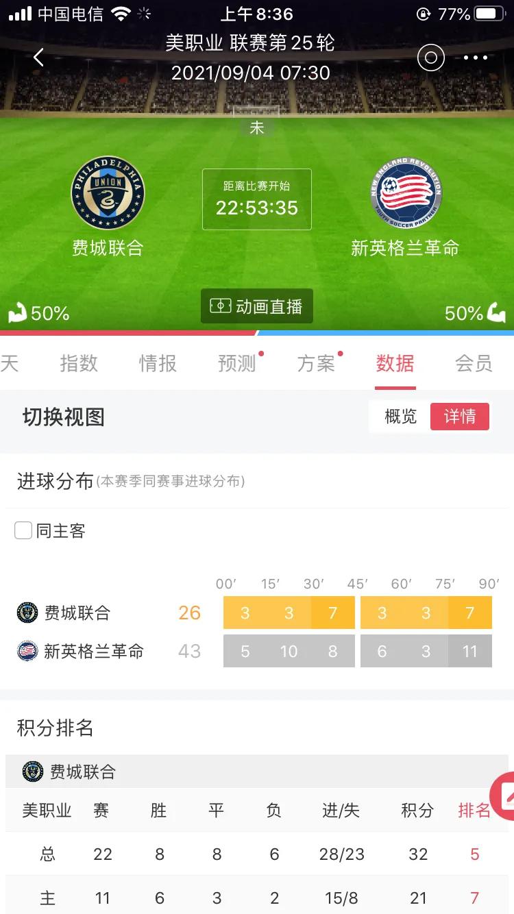 费城联合本战捍卫主场,费城联合赛程