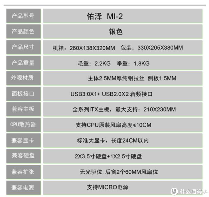 ql2x榄旀敼璇勬祴,ql2x鏀硅鍥剧墖