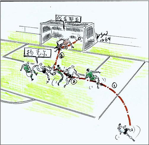 02年世界杯卡恩扑出韩国的球,02年韩国vs德国卡恩扑救