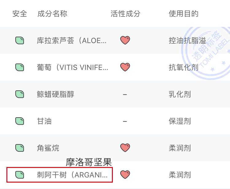 6款眼霜畅销市场经久不衰,爆款热卖中六胜肽眼霜平价