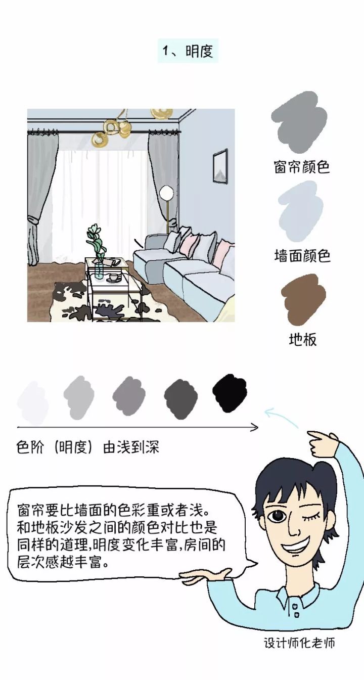 黑白灰简约风格装修搭配什么窗帘,主卧室窗帘搭配装修效果图大全