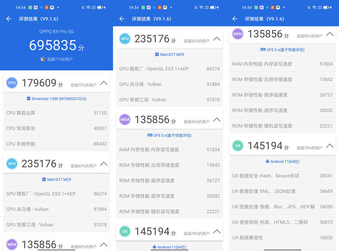 oppok9pro不支持双5g,oppok9pro入手后真实评价