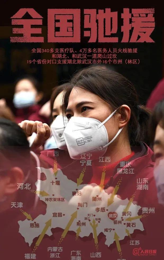 新冠肺炎医疗费,新冠肺炎确诊以后医药费