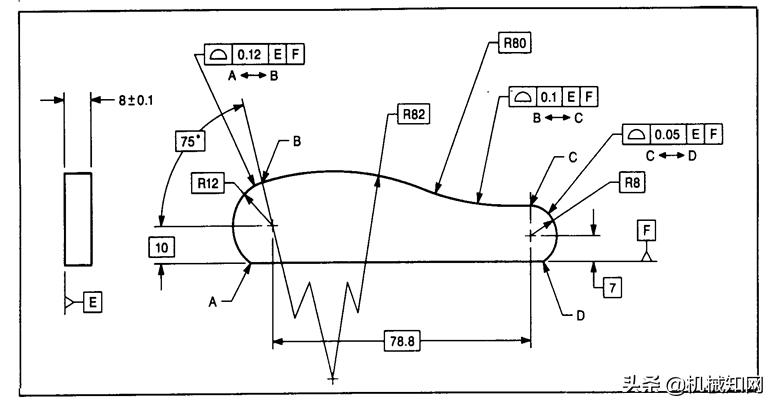 机械图纸中的形位公差怎么标注,机械设计形位公差标注解析