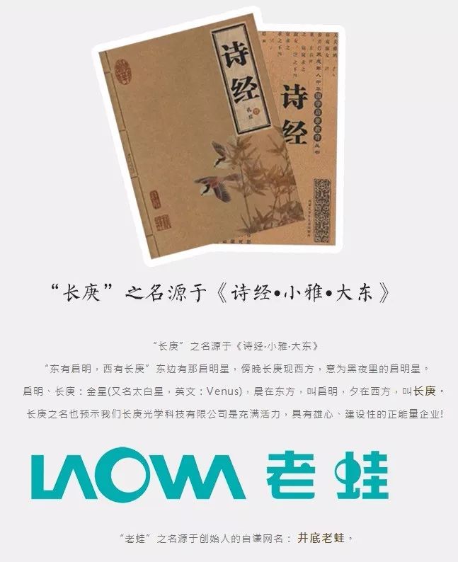 相机各个品牌的特点,历史上的相机品牌