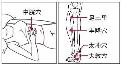 怎么样能看出自己是寒湿,什么是寒湿症状有哪些