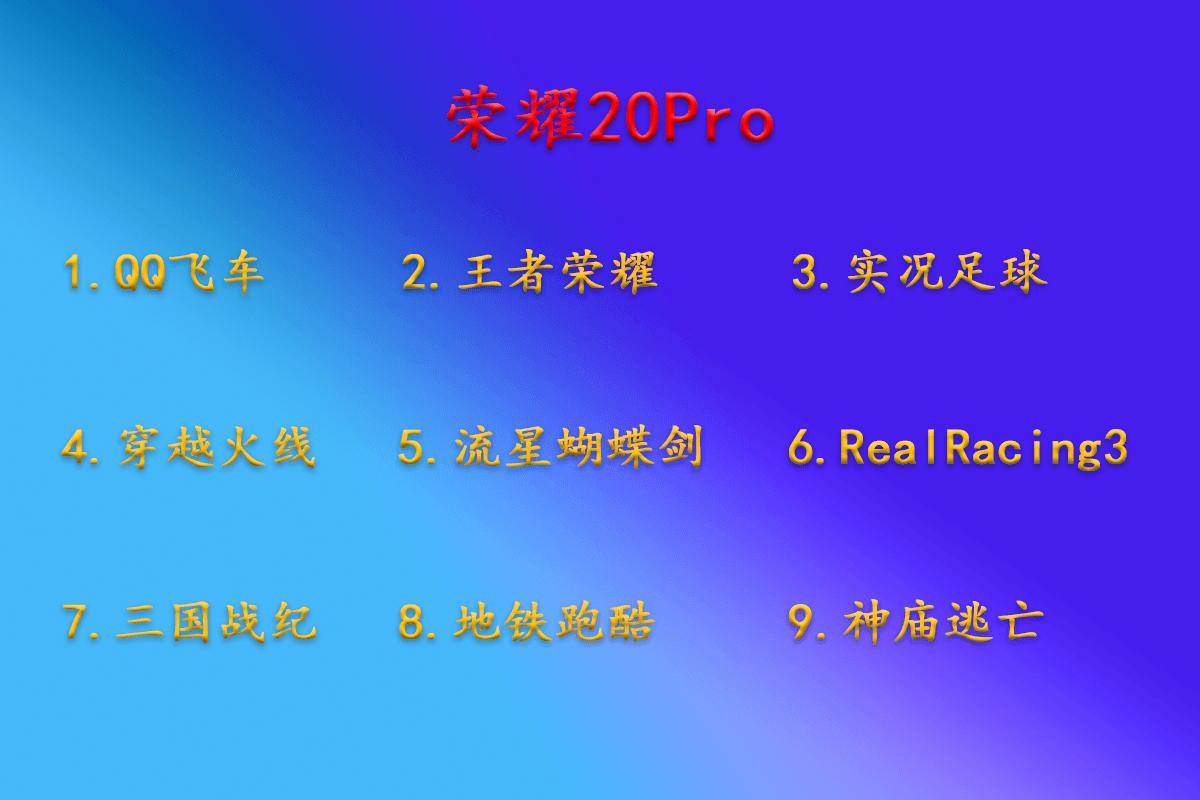 荣耀20Pro游戏测评,荣耀畅玩20pro游戏测评