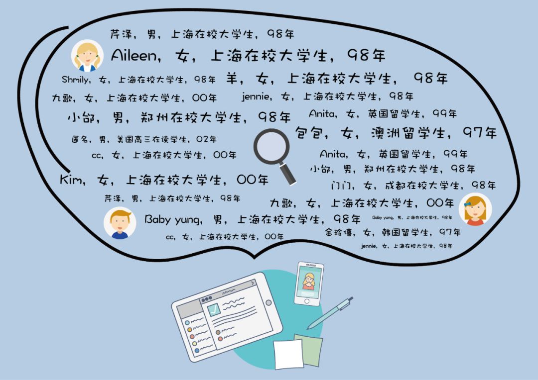 采访大学生消费观的视频动画,采访z世代青年的消费观