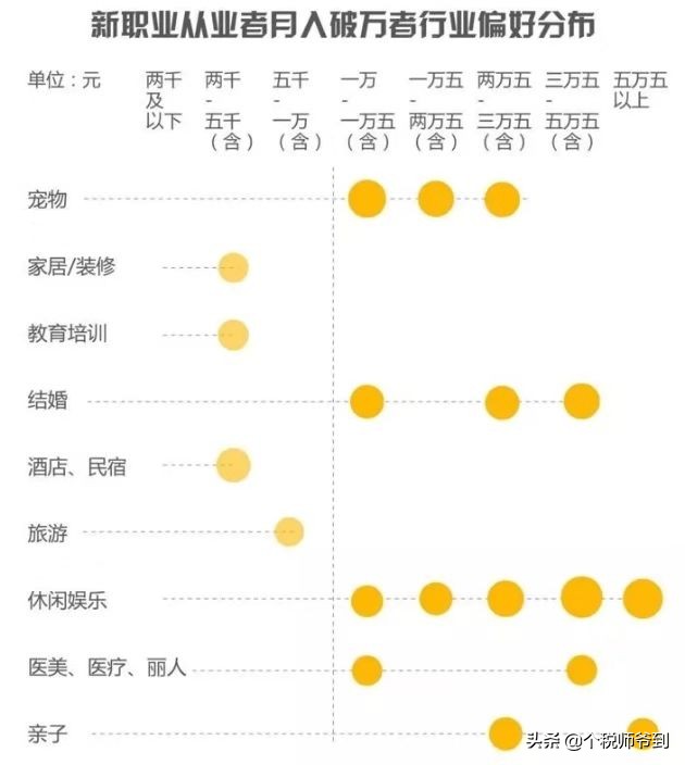 小三劝退师的职业前景,职业劝退师竟月入百万