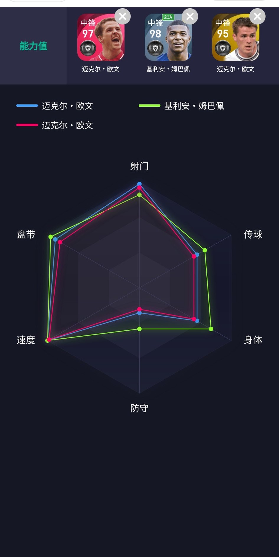 实况利物浦时刻包,实况足球利物浦卡包精选