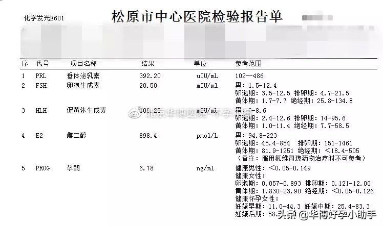 验孕棒显示两杠但是没怀孕,验孕棒两道杠是怀孕吗