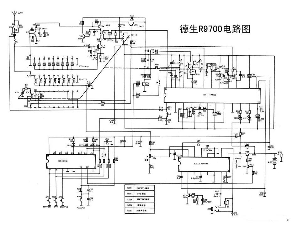 德生收音机三次变频的好处,德生最新的二次变频收音机