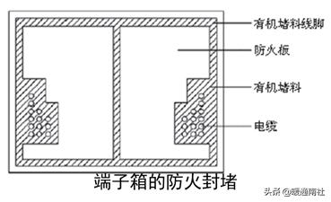 成套配电柜安装,成套配电柜控制柜基础安装视频