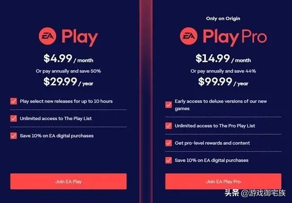 雨中冒险2多少钱steam降价,eaplay可以玩哪些游戏