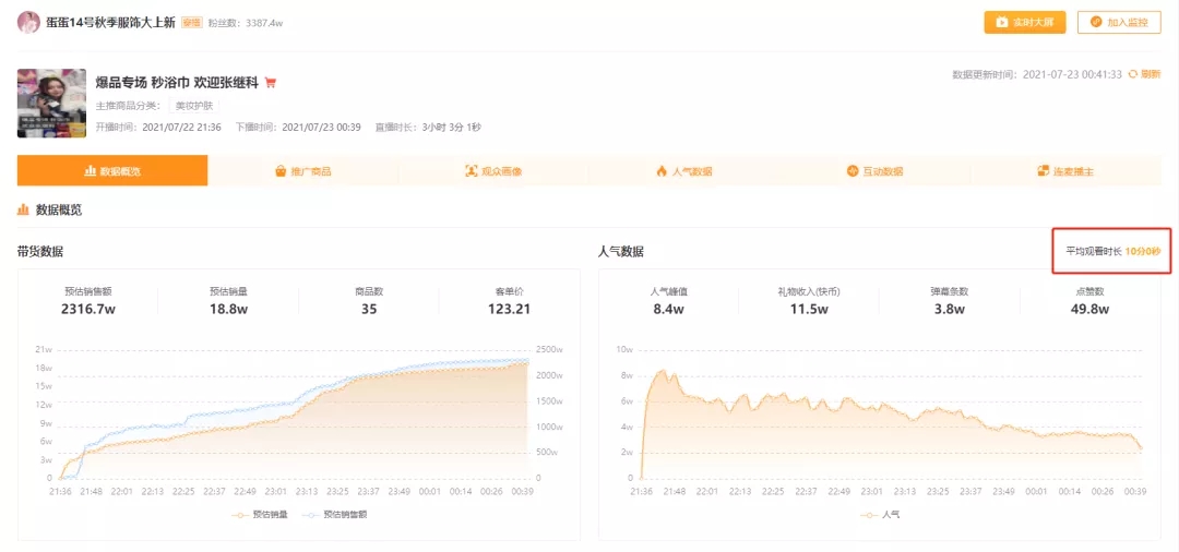 直播间留不了人怎么办,快手如何提高直播间人流量