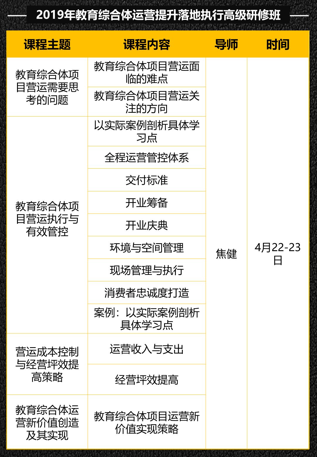教育综合体项目招商方案,教育综合体运营策划