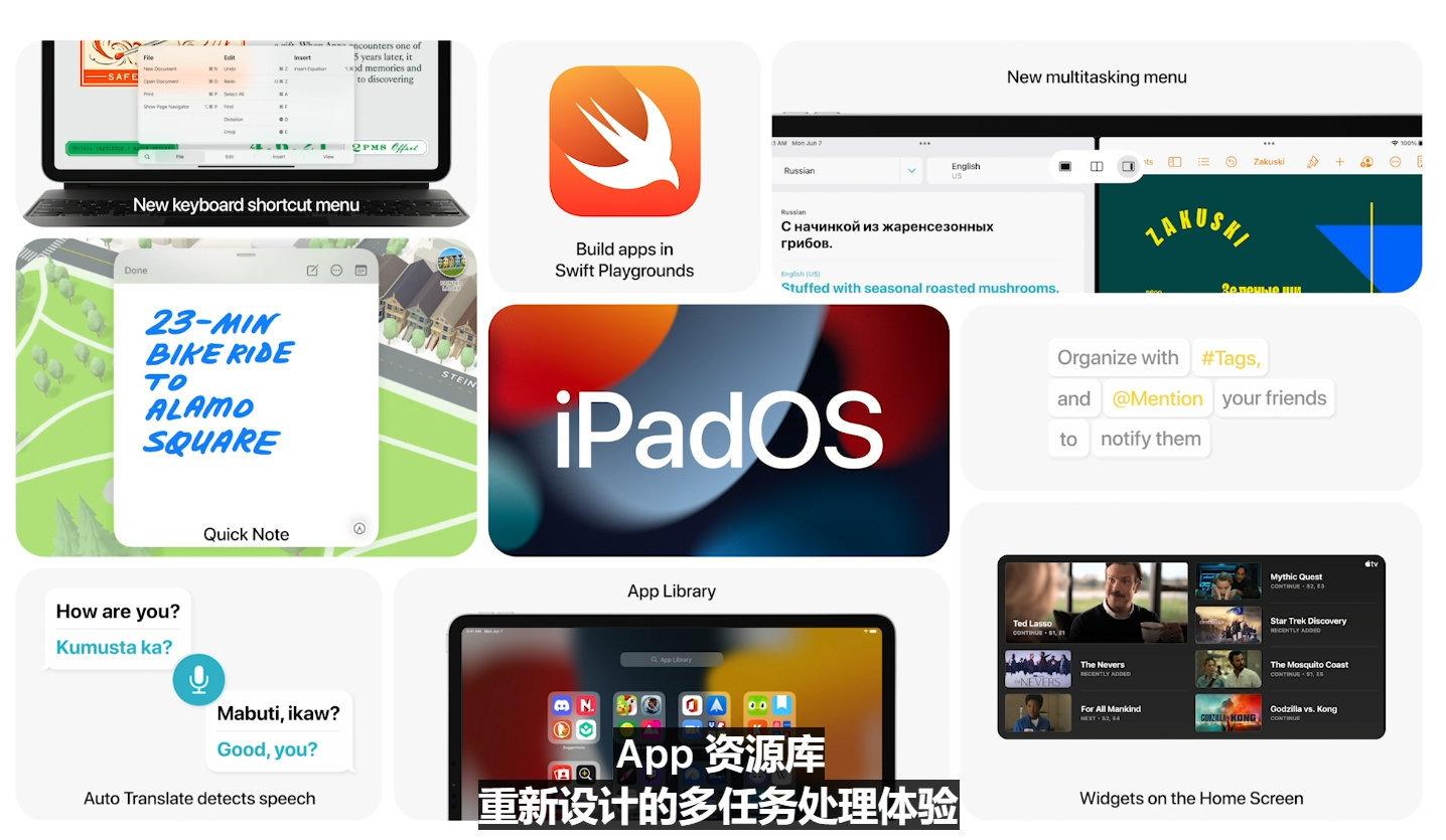苹果wwdc21大会看点汇总,苹果wwdc21功能
