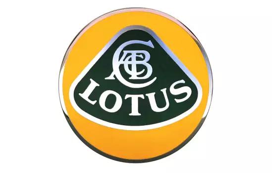 7个经典车标背后的故事,经典车标背后的故事