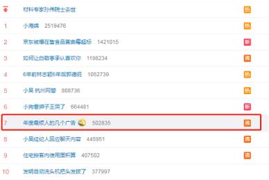 铂爵旅拍电梯广告,铂爵旅拍成都广告