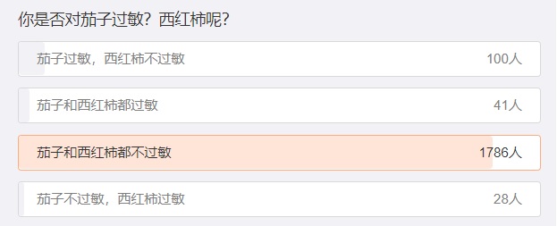 吃茄子觉得辣是过敏吗,茄子能导致孩子过敏吗