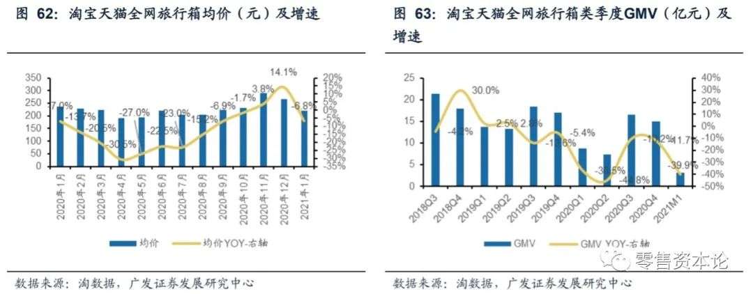 内衣服装行业的现状与前景,如何选品牌内衣男装女装