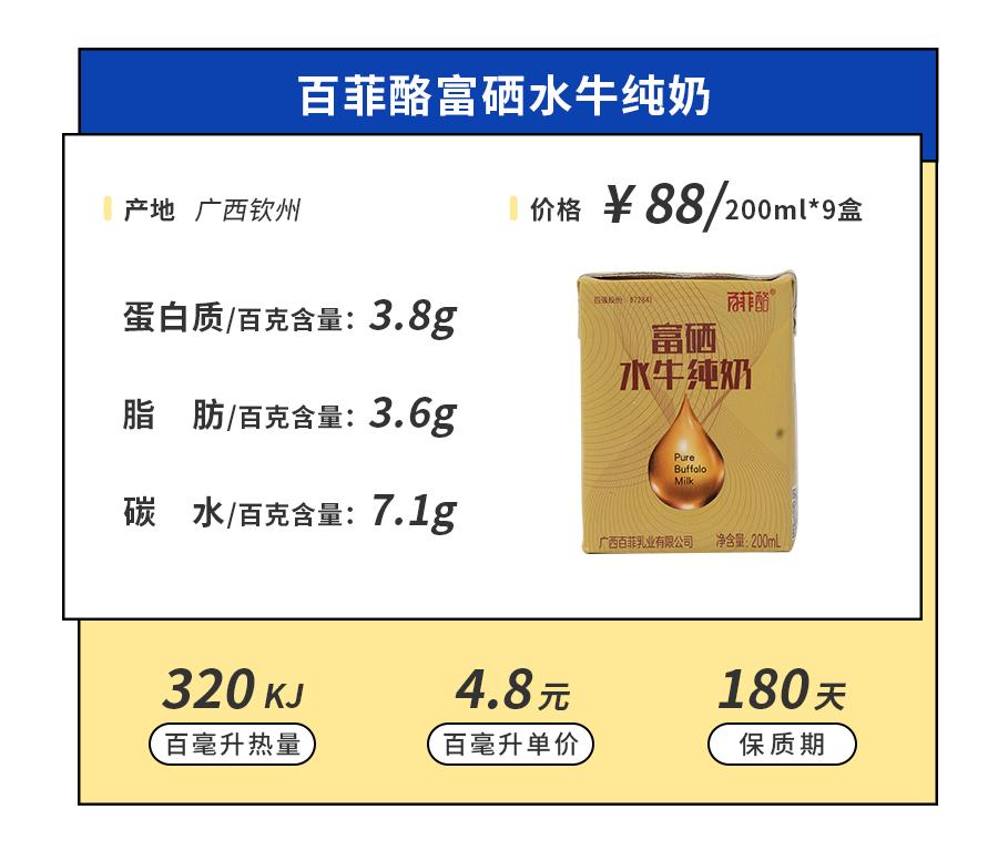 小众牛奶品牌,19年小众牛奶