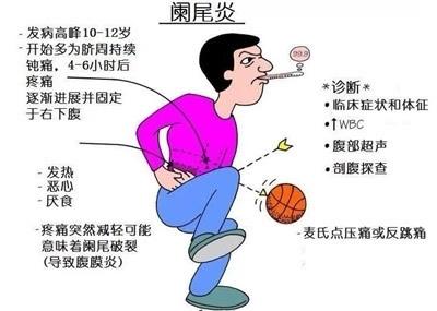 鍚村溅绁栫殑鐩茶偁婧冪儌鍘熷洜,鍚村溅绁栫湡鐨勬湁鐩茶偁鐐庡悧