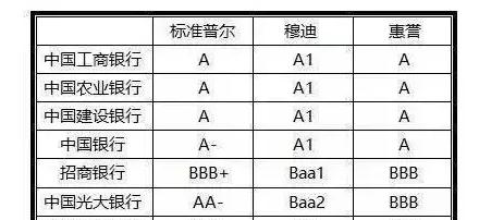 香港保险会破产吗,香港保险公司是否允许破产