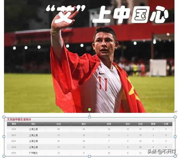 十年磨一剑计划,中国足协新政策与之前有何不同