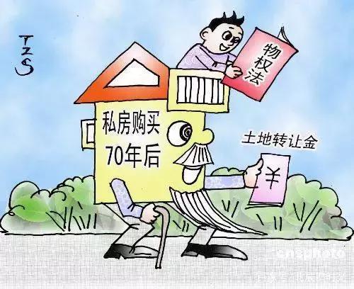 70年产权到期后需要补多少钱续期,70年产权到期免费续期吗