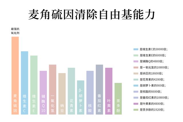这东西居然号称一公斤能销售100万，这也太离谱了吧