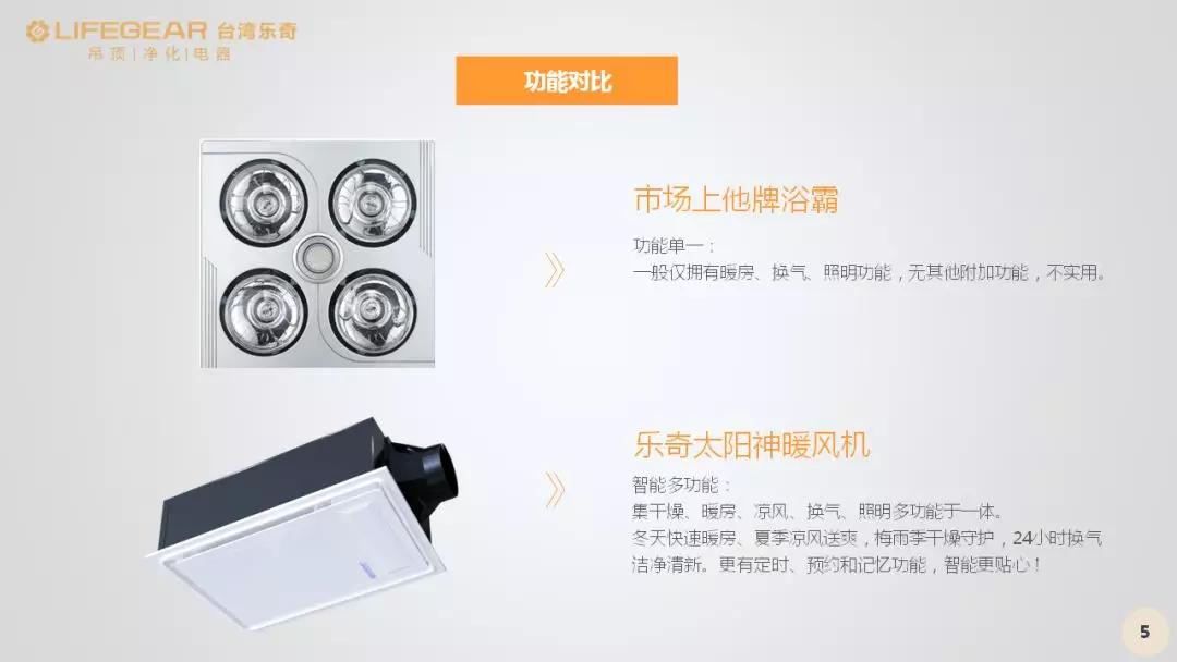 探店寻好物｜台湾乐奇：在小空间里创造出大智慧