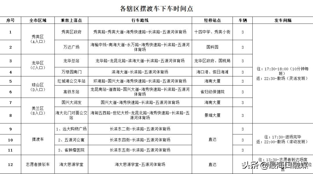国足星期四晚上几点开赛,国足18强赛主场去哪买票
