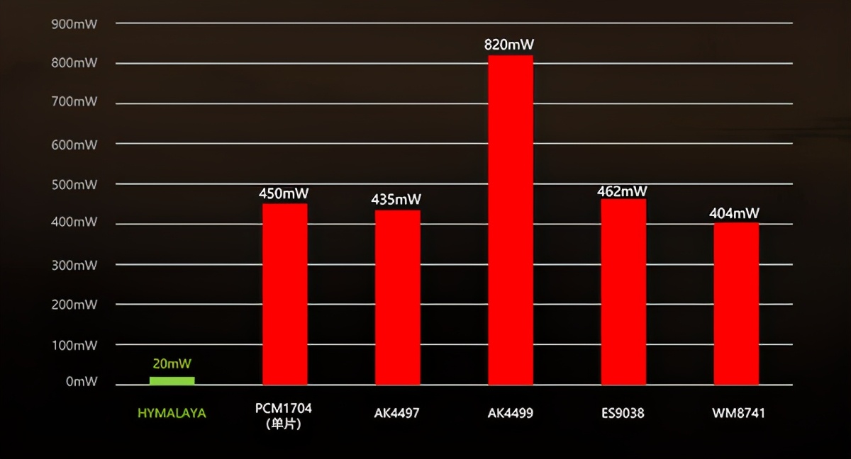 鍠滈┈鎷夐泤鑷爺鑺墖,hifiman鍠滈┈鎷夐泤