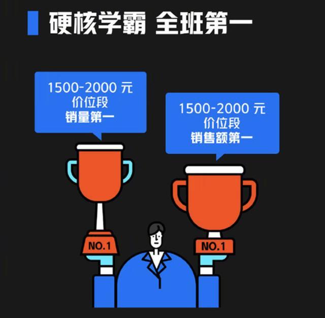 真香千元机oppok5到底值不值得买,千元神机最值得买oppo