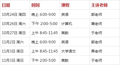提前学习，拿下本科！18级、19级智博学员周末基础班10月末课程