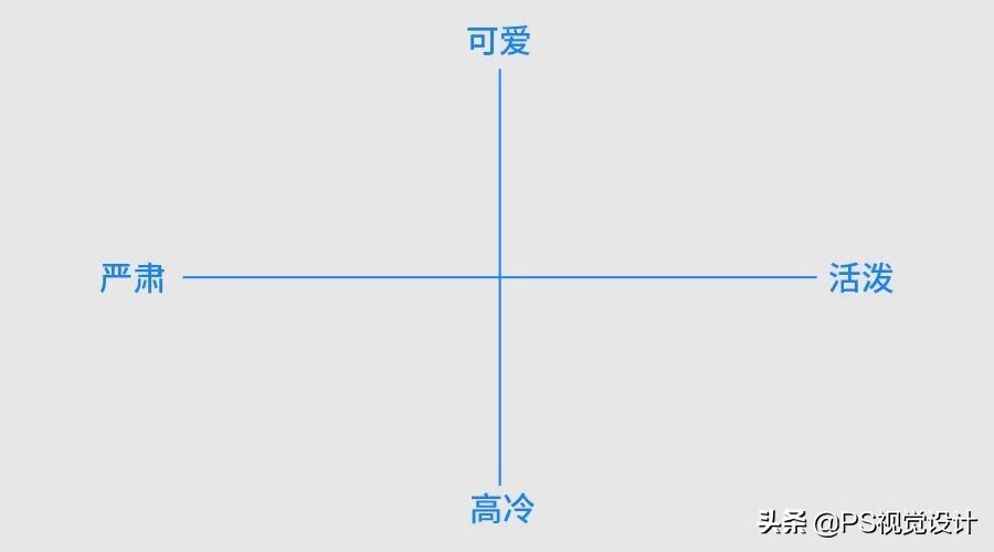 设计师三个字的卡通字体设计,春天的卡通字体设计