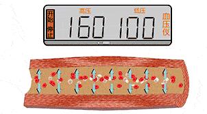 皮肤痒痒痒,一查竟是尿毒症!肾不好的七大信号,别忽视