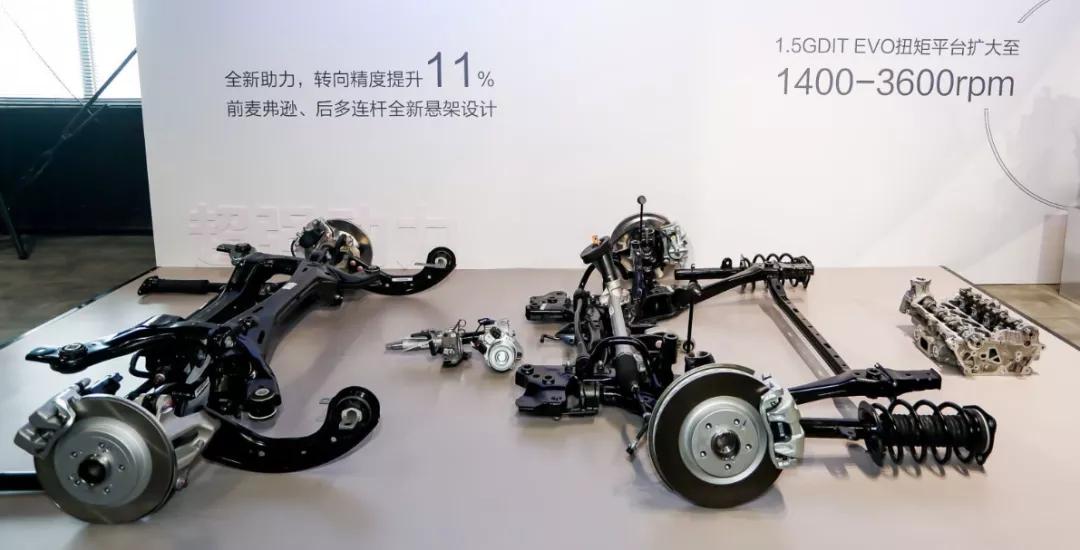 全新哈弗h6有哪些质的变化,从优等生变成中等生亲身经历