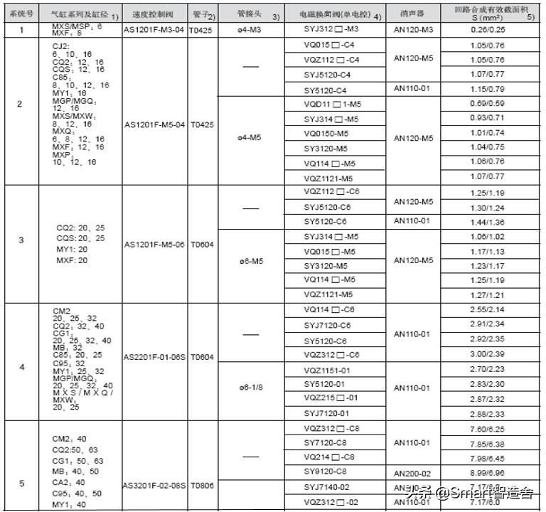 赢在执行效果,赢在执行教程