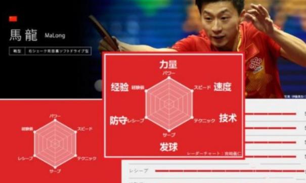 当年的顶流男团,当年顶流男团